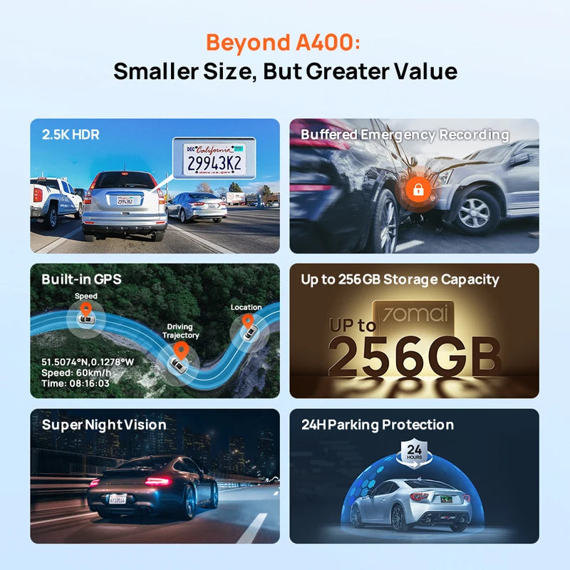 New 70mai Dash Cam A410 1440P 2.5K Image F1.55 Dual-Channel Supported GPS Night Vision 24H Parking Upgraded Ver. of 70mai A400