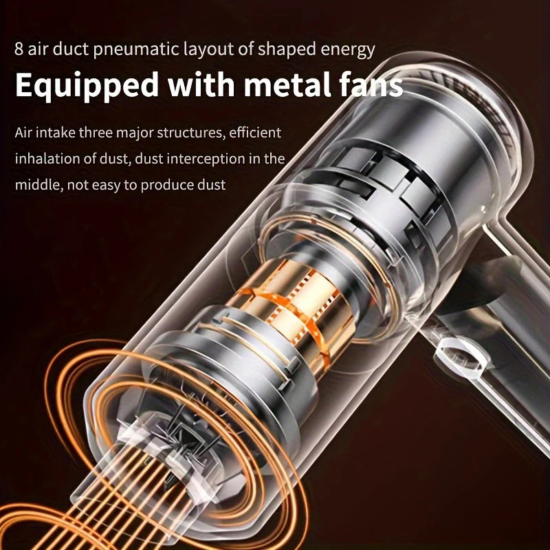 990000Pa Wireless Car Vacuum Cleaner High-power Brushless Motor Auto Suction Blow Integrated Vacuum Cleaner Car Home Dual-Use