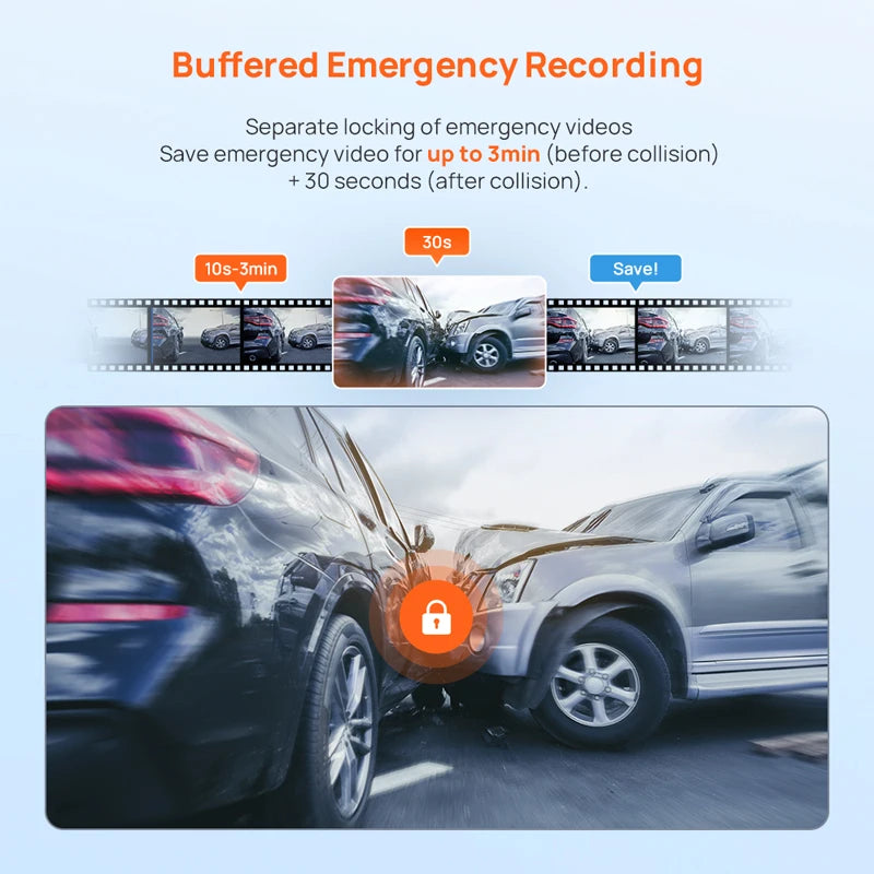 New 70mai Dash Cam A410 1440P 2.5K Image F1.55 Dual-Channel Supported GPS Night Vision 24H Parking Upgraded Ver. of 70mai A400