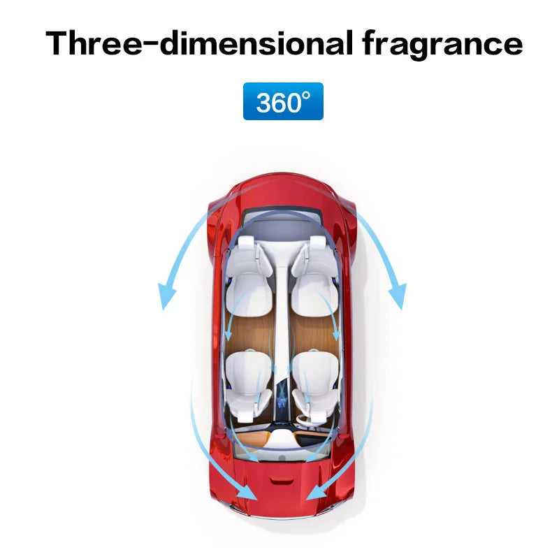 5pcs Car Air Freshener Tablet Air Vent Clip Replace Aroma Cotton Pads Perfume Fragrance Car Auto Purifier Supplement Accessories