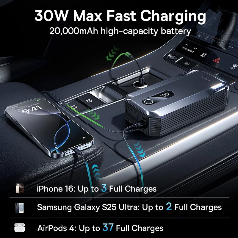 Baseus 20000mAh Car Jump Starter Power Bank 2000A 20000mAh Car Battery Charger Auto Emergency Booster Starting Device Jump Start