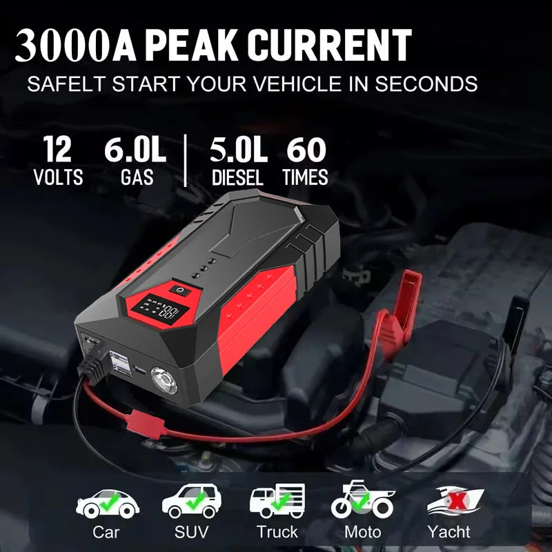 GKFLY 2000A 3000A 4000A Car Jump Starter Big Power Bank Car Battery Booster 12V Car Starting Device for Petrol  6.0L Diesel 5.0L