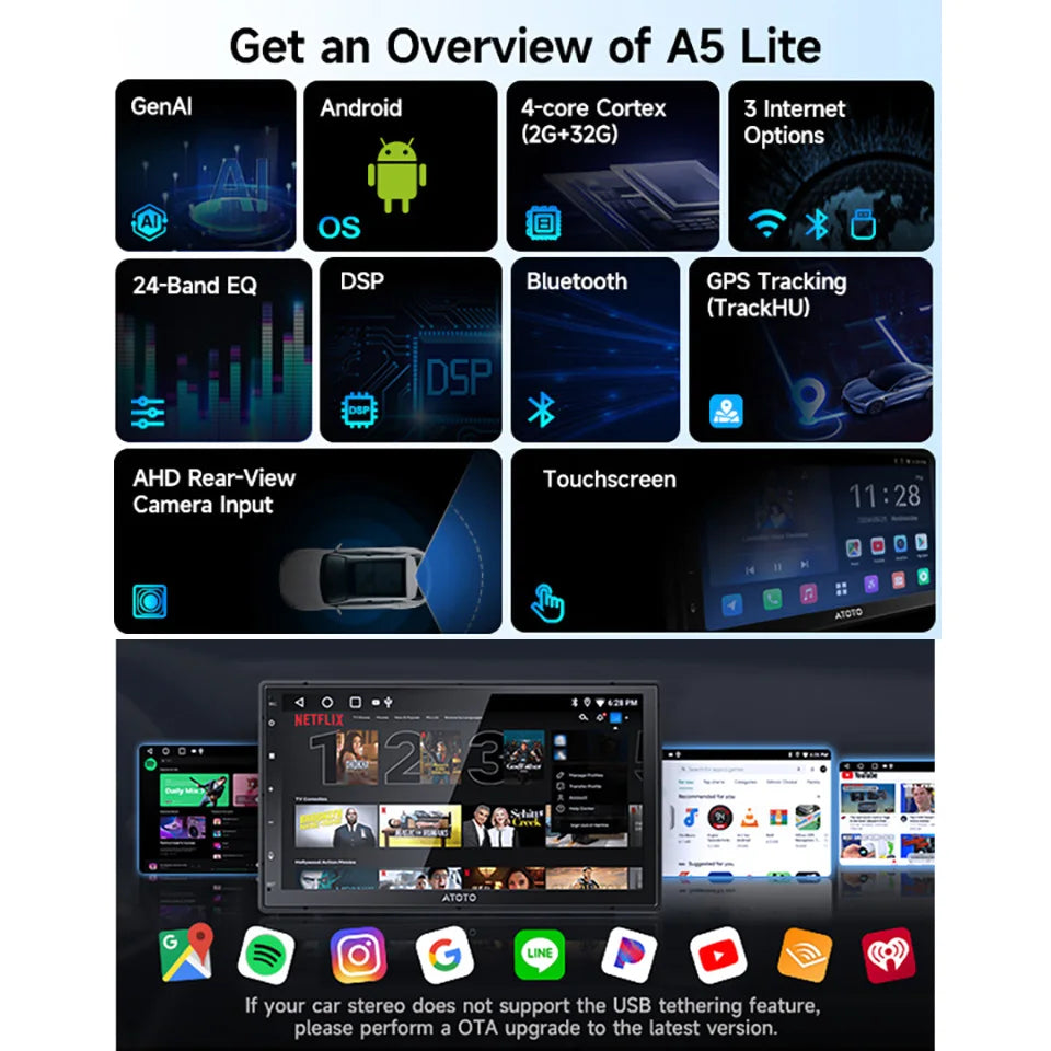 ATOTO 7 inch 2Din Android Car Multimedia Player Carplay Screen Android Auto Bluetooth Radio Double 2 Din Car Stereo A5L A5 Lite